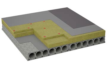 considerations of Mains Of Gray flat roofing insulation
